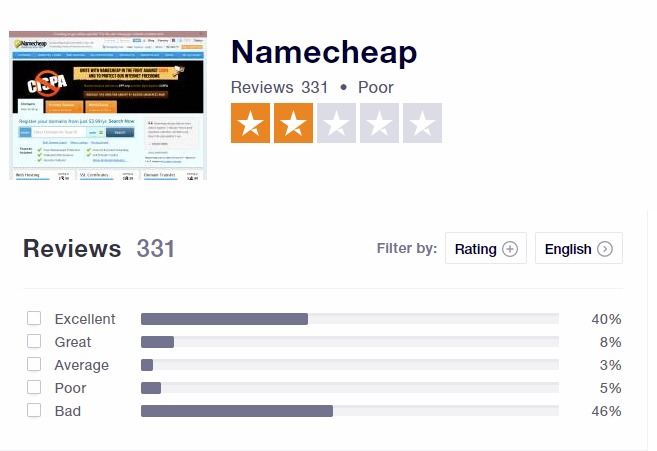 namecheap φιλοξενια ιστοσελίδων