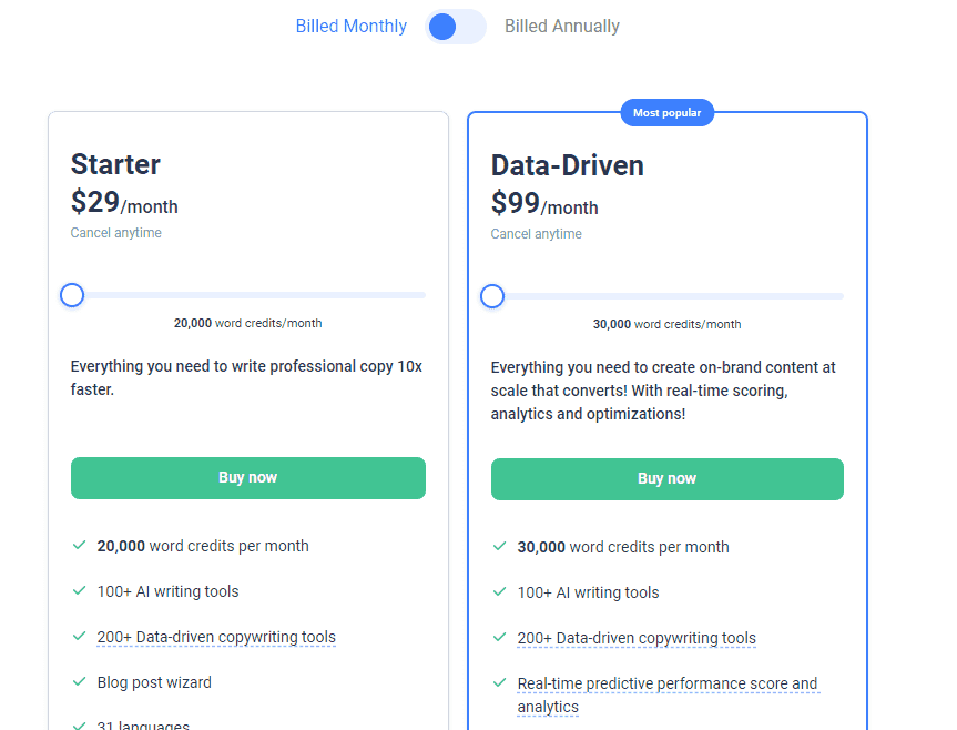 Anyword Pricing