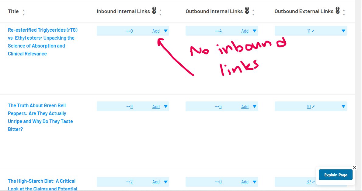 This example from my website has no inbound links. By clicking the “add” link, Link Whisper will suggest places from within my website to create inbound links.