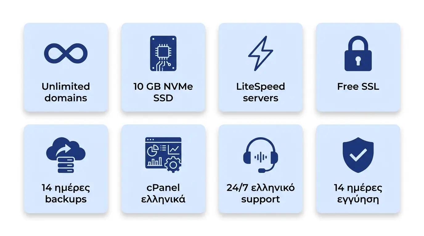 Τα 8 βασικά χαρακτηριστικά του Polar55 hosting για πολλαπλά sites