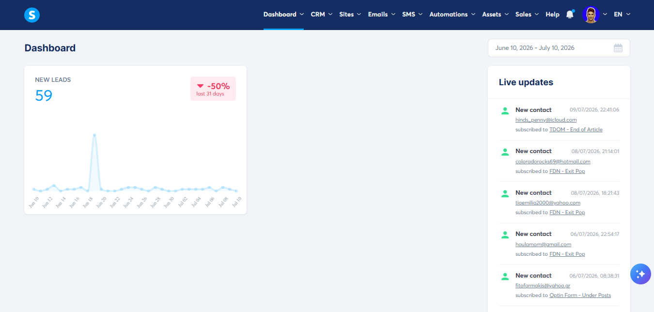Systeme Dashboard